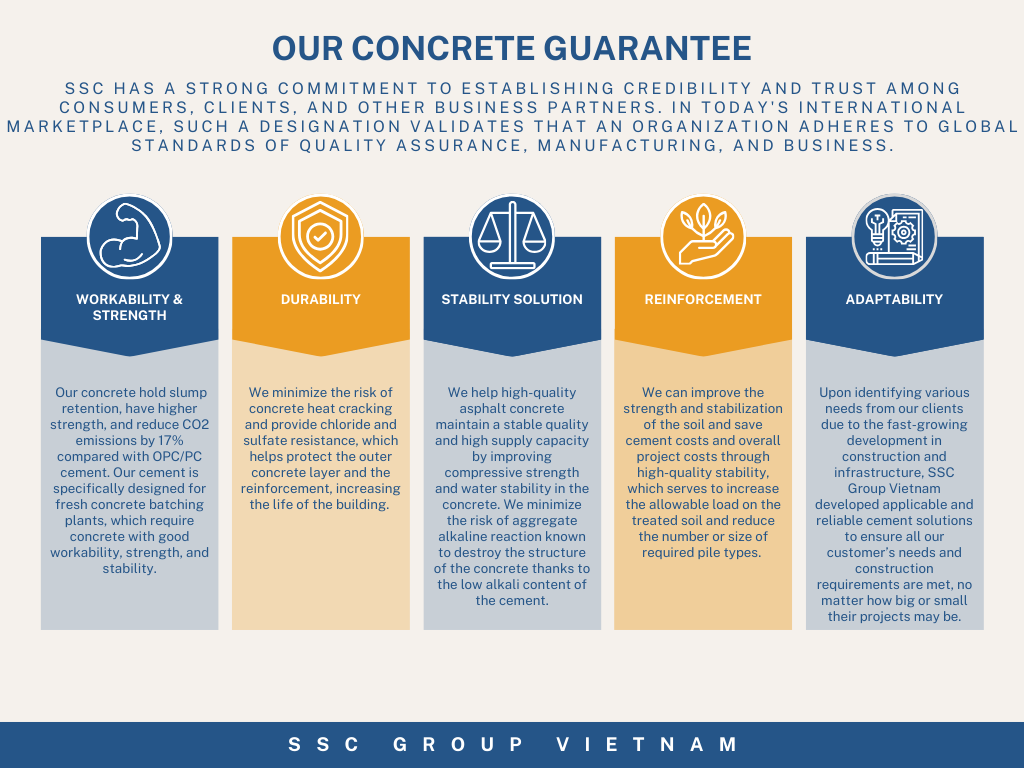 Our Concrete Guarantee